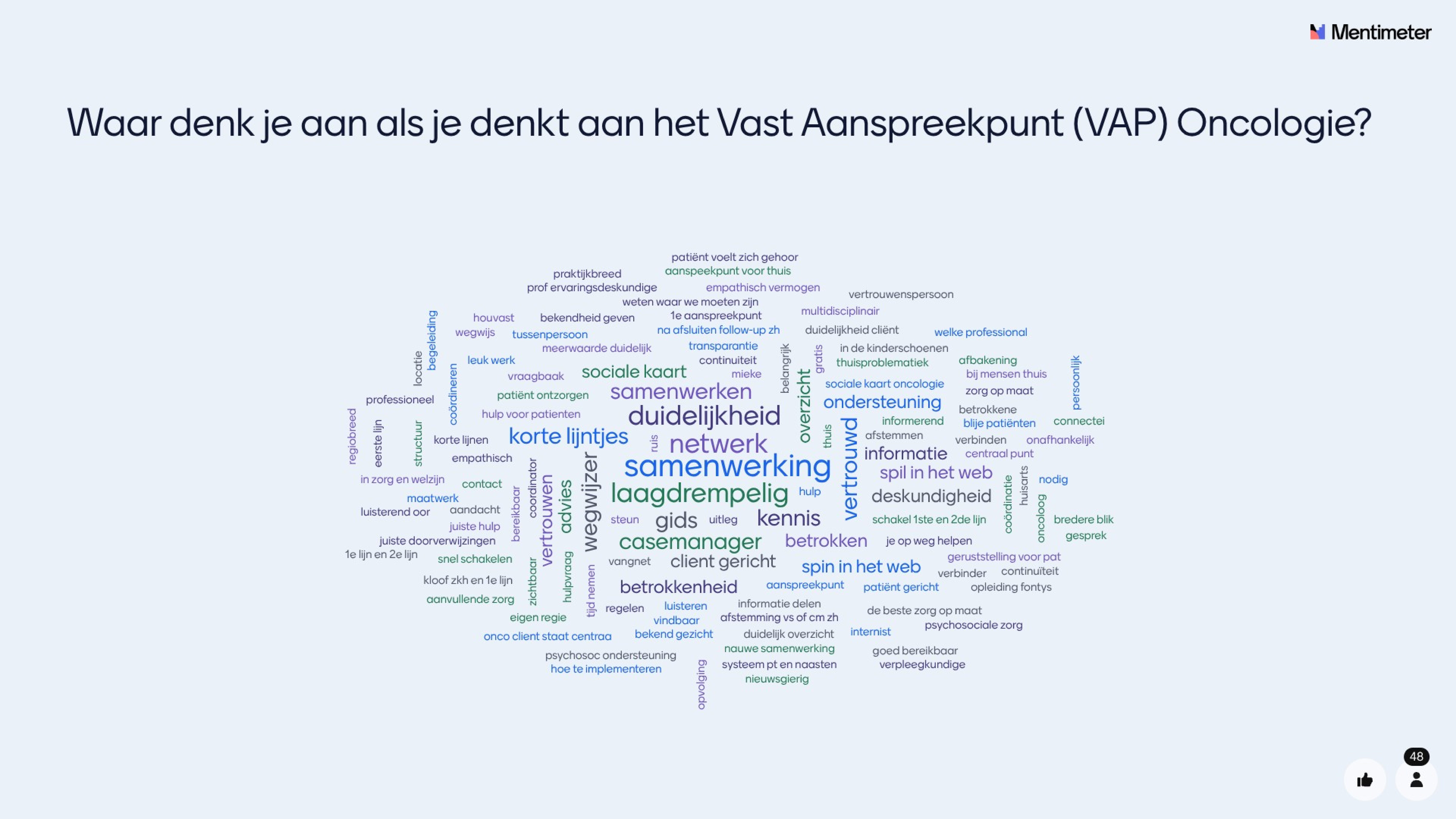 Nieuwsbrief okt’25: stakeholdersbijeenkomst en symposium